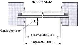 Abdeckblende